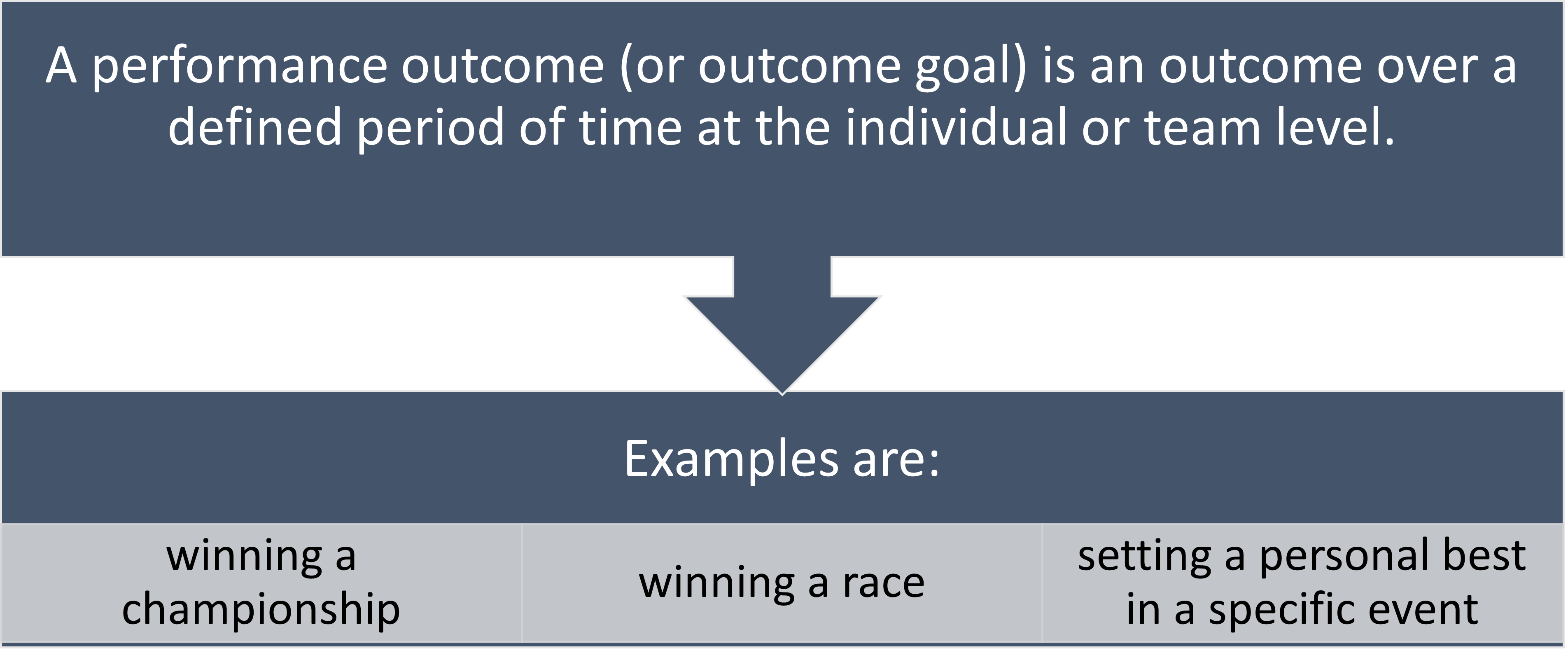 B1701_Slides2 - B1701 – Recruitment analytics in sport