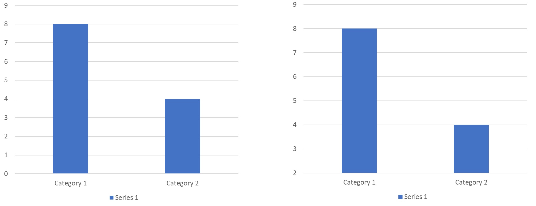 B1703 Data Visualisation in Sport Data Analytics - 4 Lecture 2 Handouts